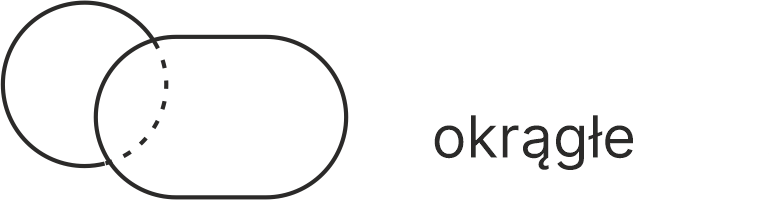 owal okrąg